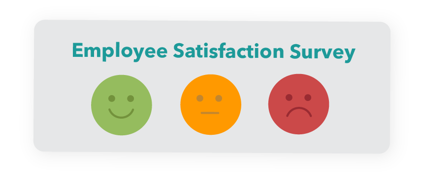 Image reading employee satisfaction with a happy, neutral and sad face