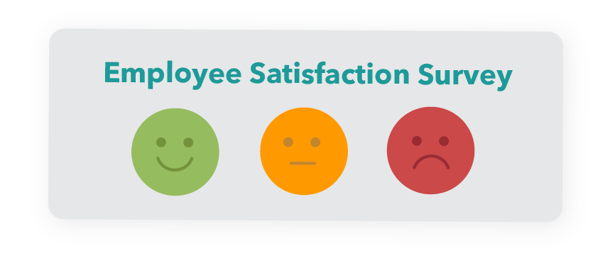 Image reading employee satisfaction with a happy, neutral and sad face