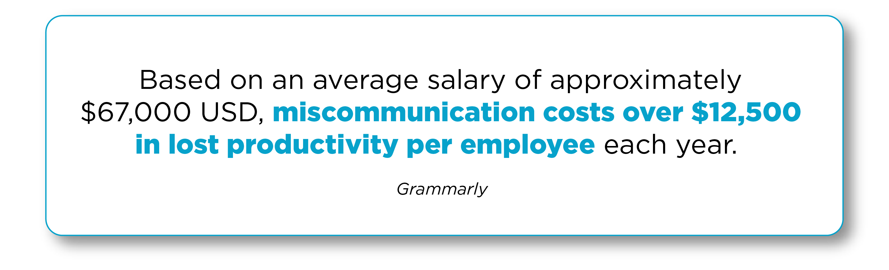 Grammarly statistic