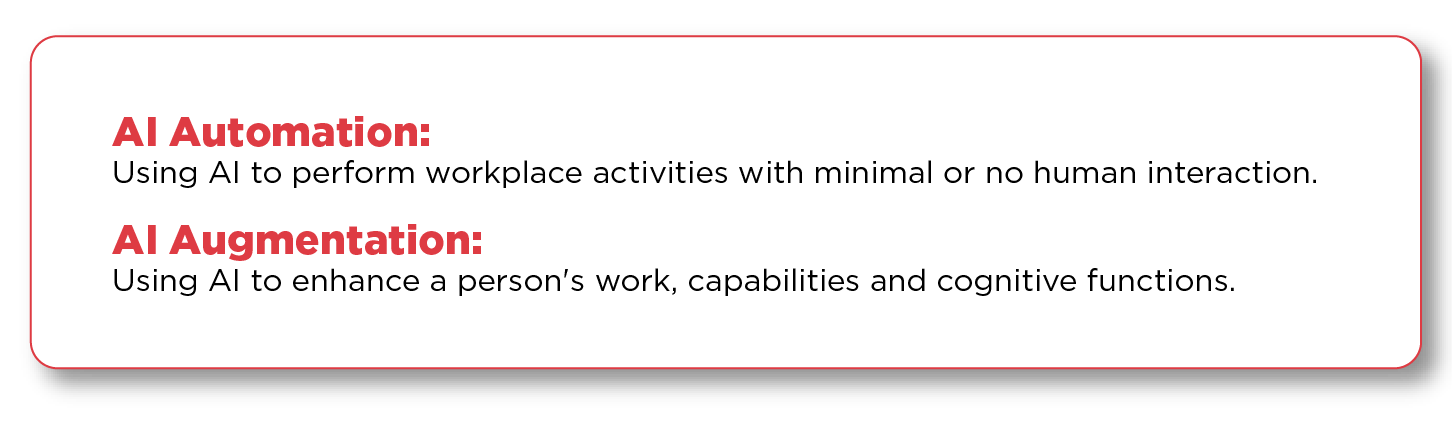AI Automation and AI Augmentation definitions