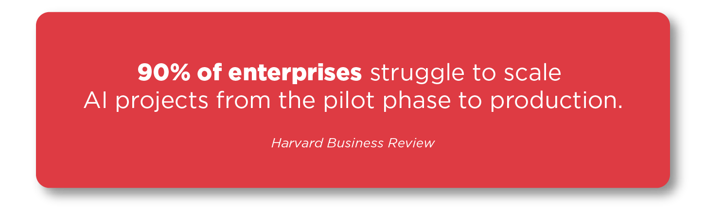 90% of enterprises struggle to scale AI projects