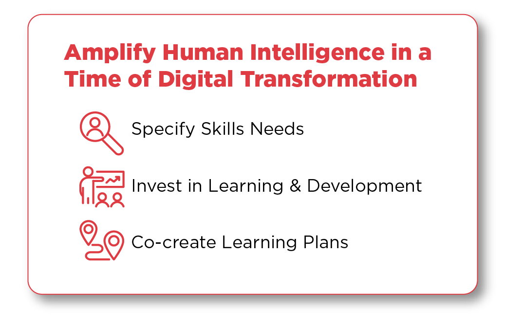 Amplify Human Intelligence in a Time of Digital Transformation