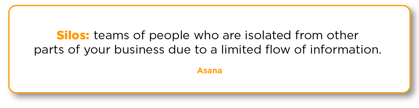 Silos: Teams of people who are isolated from other parts of your business due to a limited flow of information (Asana).