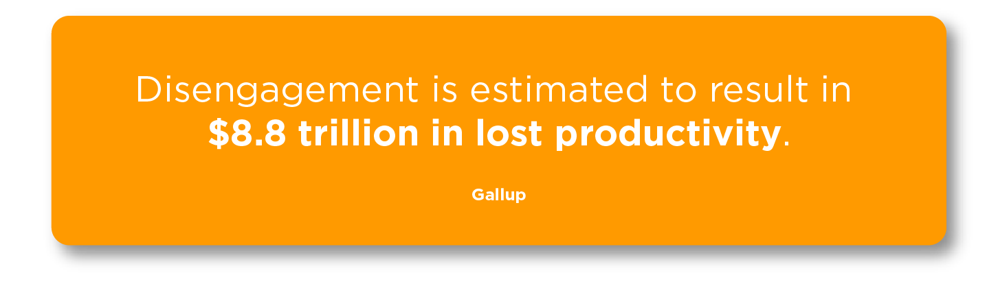 Disengagement is estimated to result in $8.8 trillion in lost productivity - Gallup
