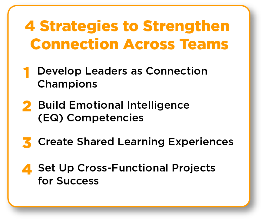 4 Strategies to Strengthen Connection Across Teams