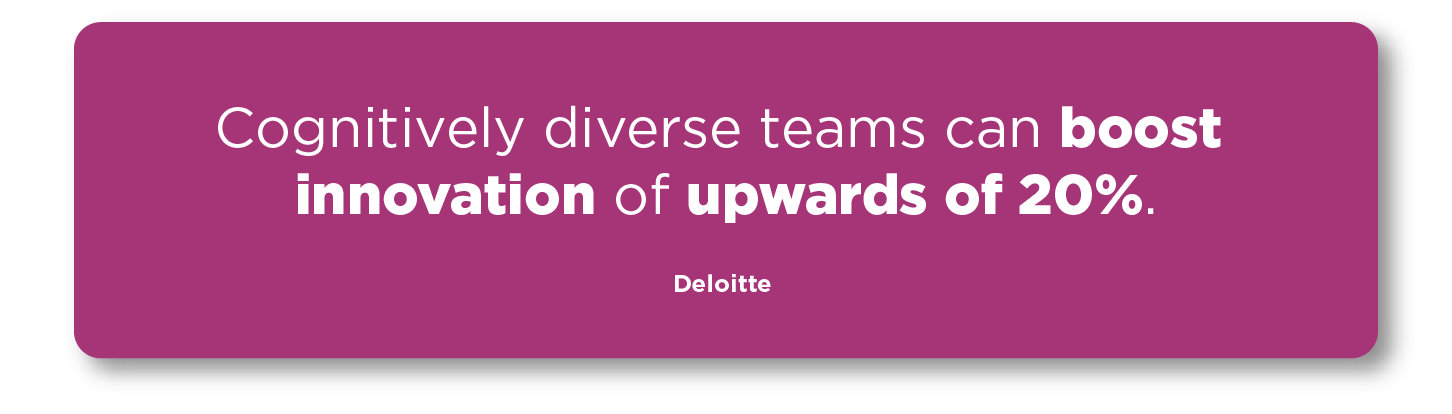 Cognitively diverse teams can boost innovation of upwards of 20%.