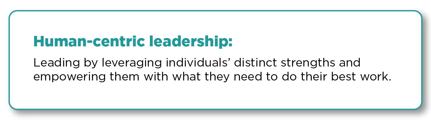 Human-Centric Leadership definition
