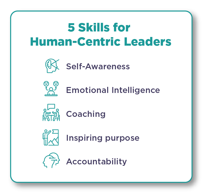 5 Skills for Human-Centric Leaders