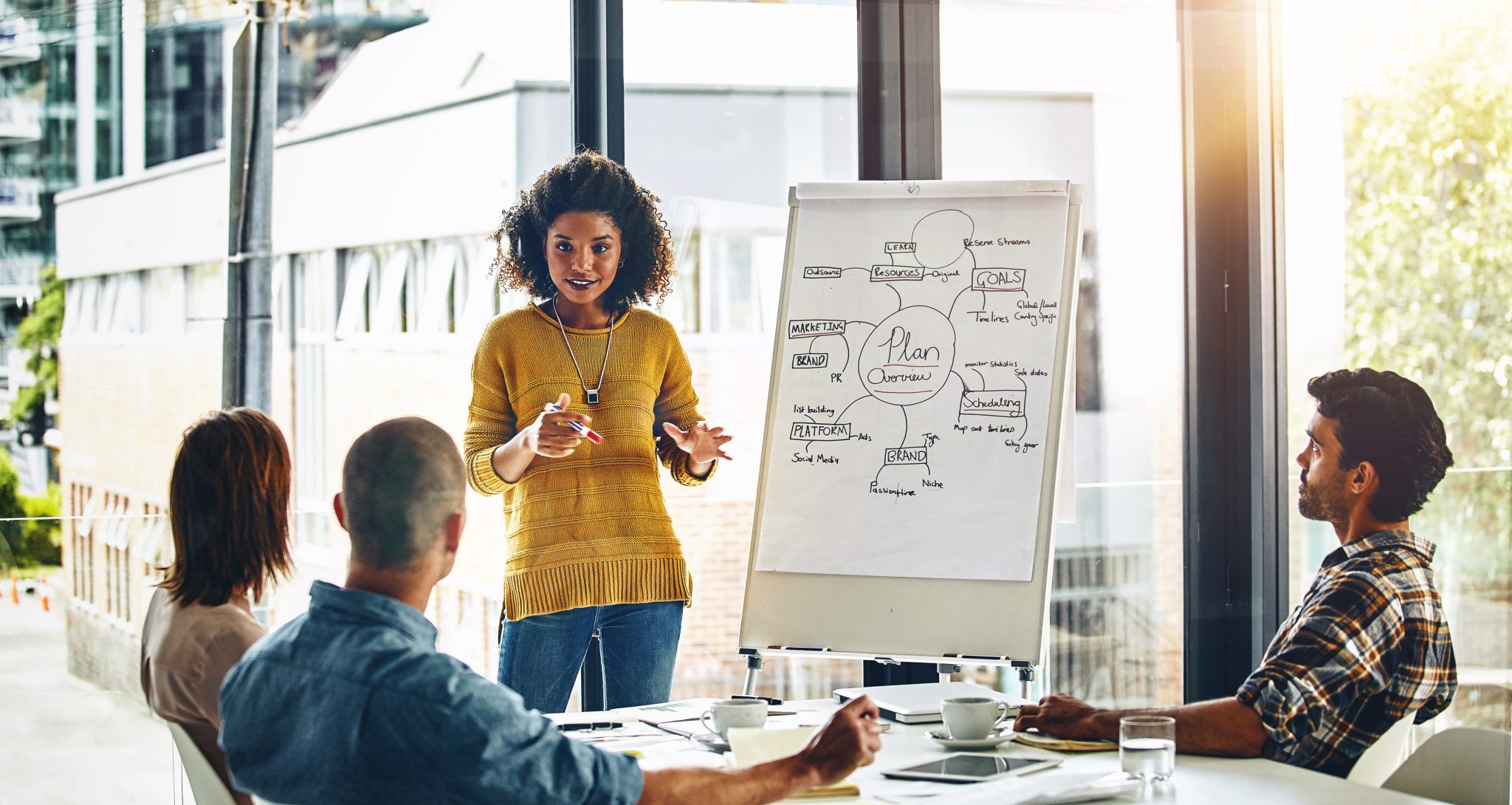 The Skills That Will Matter Most in 2026 and Beyond - Emergenetics